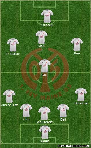 1.FSV Mainz 05 Formation 2014