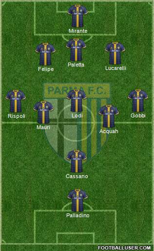 Parma Formation 2014