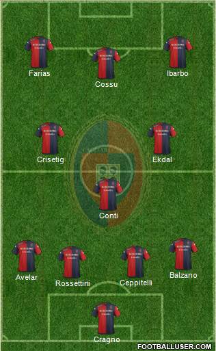 Cagliari Formation 2014