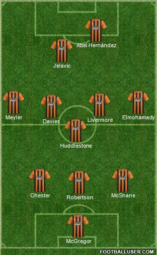 Hull City Formation 2014