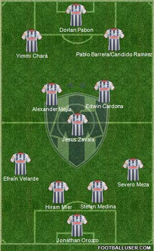 Club de Fútbol Monterrey Formation 2014