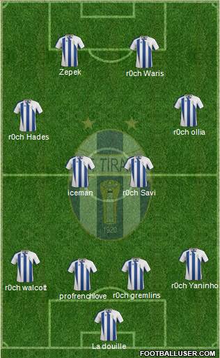 KF Tirana Formation 2014