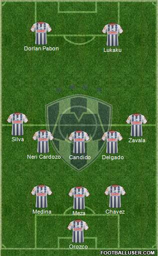 Club de Fútbol Monterrey Formation 2014