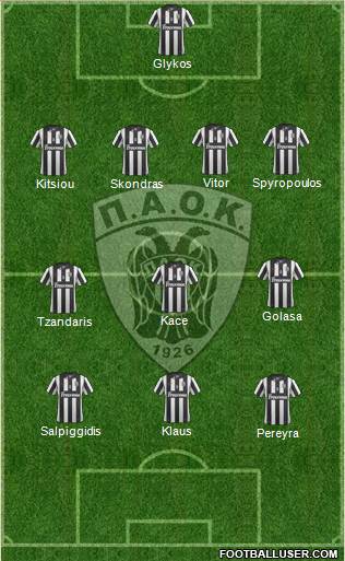 AS PAOK Salonika Formation 2014