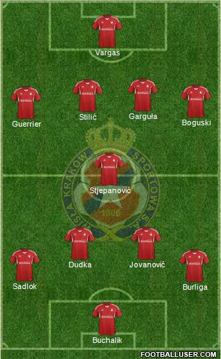 Wisla Krakow Formation 2014