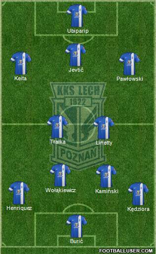 Lech Poznan Formation 2014