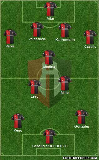 Club Deportivo Atlas Formation 2014