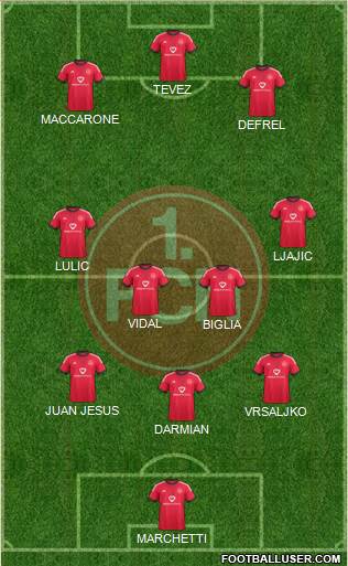 1.FC Nürnberg Formation 2014