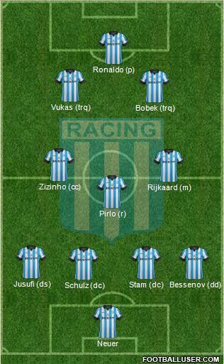 Racing Club Formation 2014