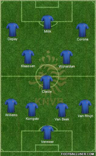 Holland Formation 2014