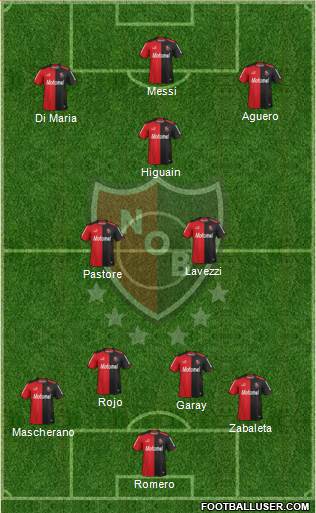 Newell's Old Boys Formation 2014