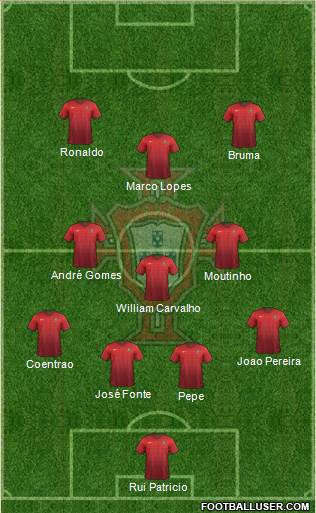 Portugal Formation 2014