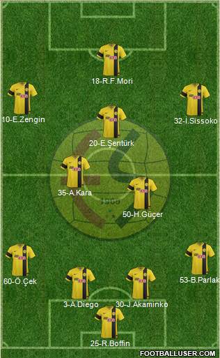 Eskisehirspor Formation 2014