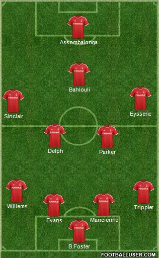 Nottingham Forest Formation 2014