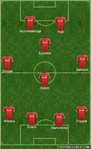 Nottingham Forest Formation 2014