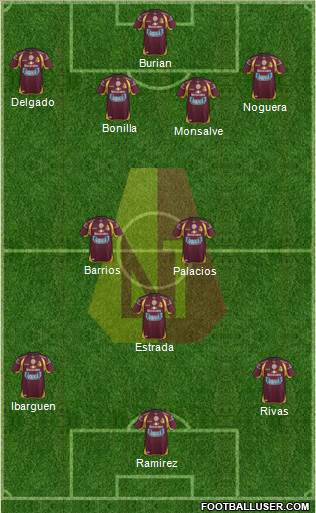 CC Deportes Tolima Formation 2014