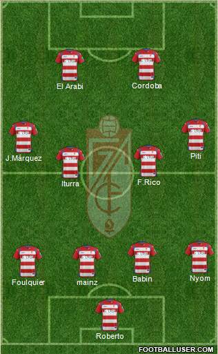 Granada C.F. Formation 2014