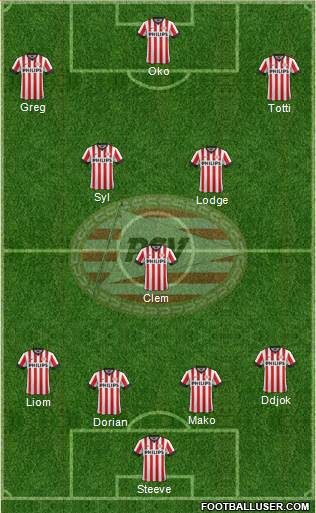 PSV Formation 2014