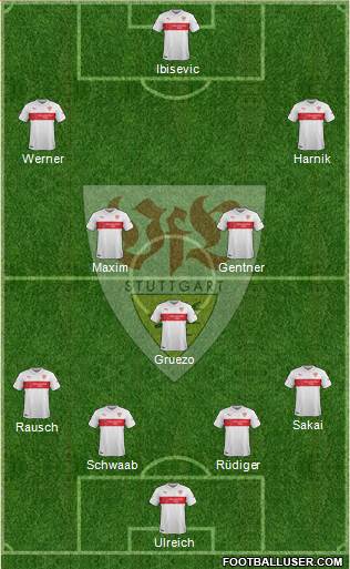 VfB Stuttgart Formation 2014