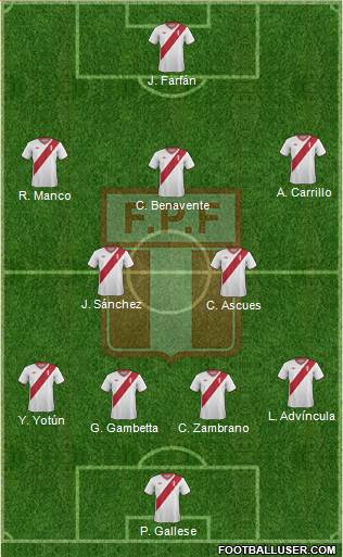 Peru Formation 2014