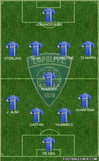 Empoli Formation 2014