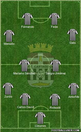 F.C. Cartagena Formation 2014