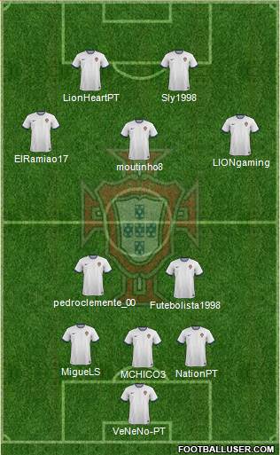 Portugal Formation 2014