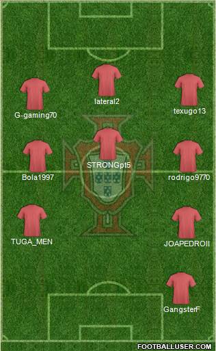 Portugal Formation 2014