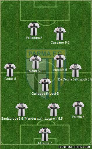 Parma Formation 2014