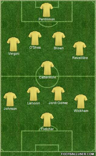 Sunderland Formation 2014