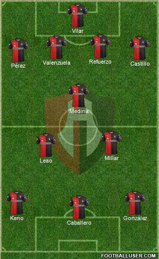 Club Deportivo Atlas Formation 2014