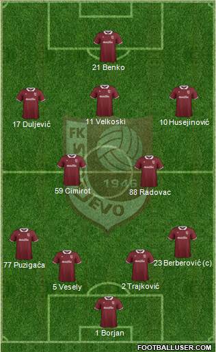 FK Sarajevo Formation 2014