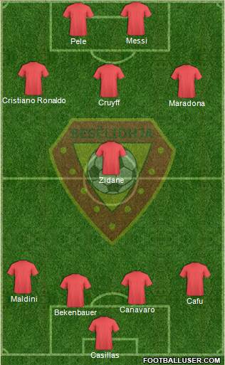 KS Besëlidhja Lezhë Formation 2014