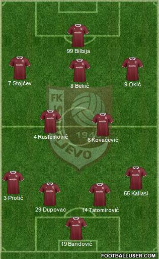 FK Sarajevo Formation 2014