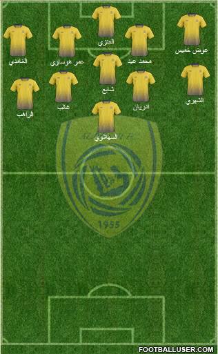 Al-Nassr (KSA) Formation 2014