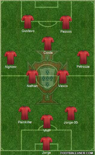 Portugal Formation 2014