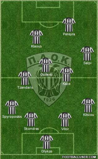 AS PAOK Salonika Formation 2014