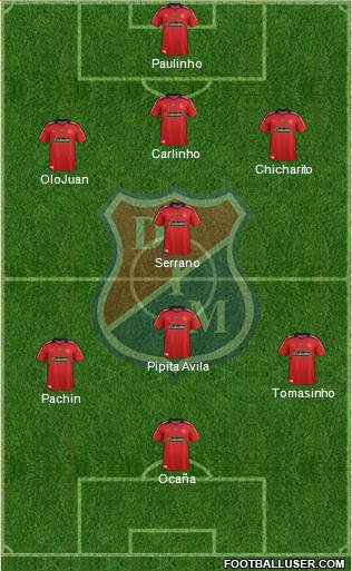 CD Independiente Medellín Formation 2014