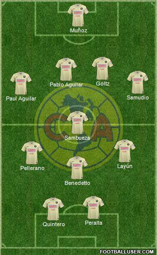 Club de Fútbol América Formation 2014