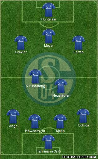 FC Schalke 04 Formation 2014