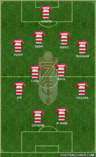 Granada C.F. Formation 2014