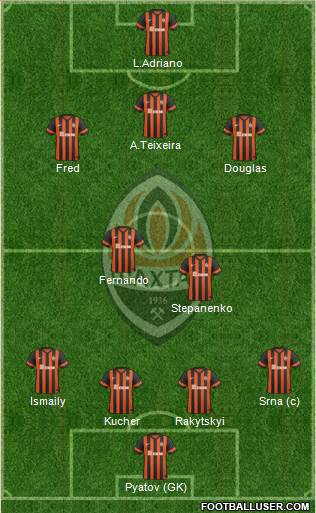 Shakhtar Donetsk Formation 2014