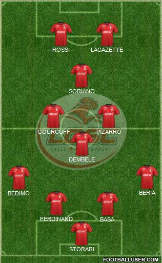 LOSC Lille Métropole Formation 2014