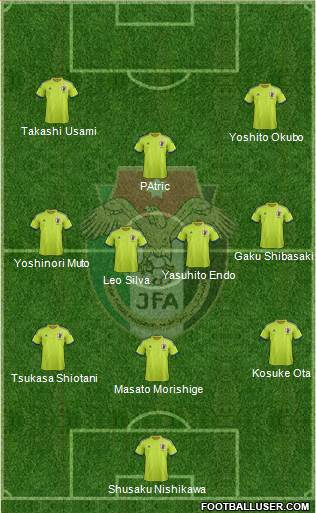 Japan Formation 2014