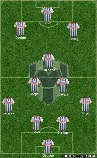 Club de Fútbol Monterrey Formation 2014