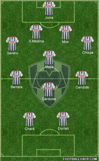 Club de Fútbol Monterrey Formation 2014