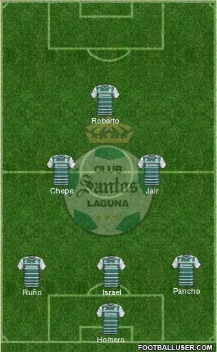 Club Deportivo Santos Laguna Formation 2014