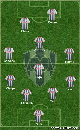 Club de Fútbol Monterrey Formation 2014