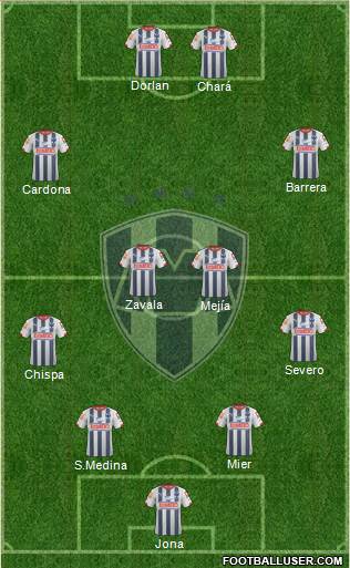 Club de Fútbol Monterrey Formation 2014