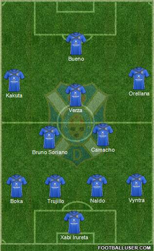 C.D. Tenerife S.A.D. Formation 2014